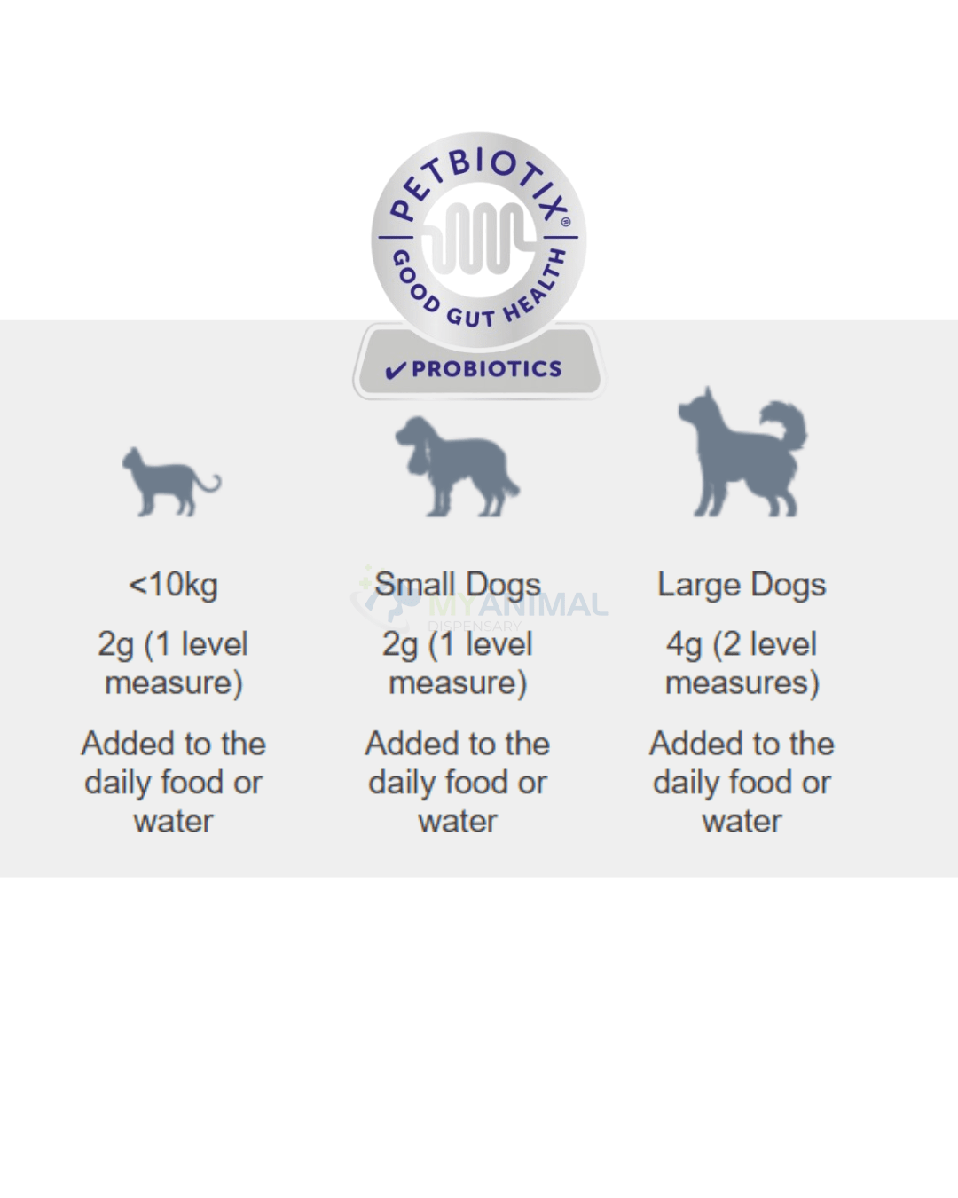 Protexin Pro-Soluble