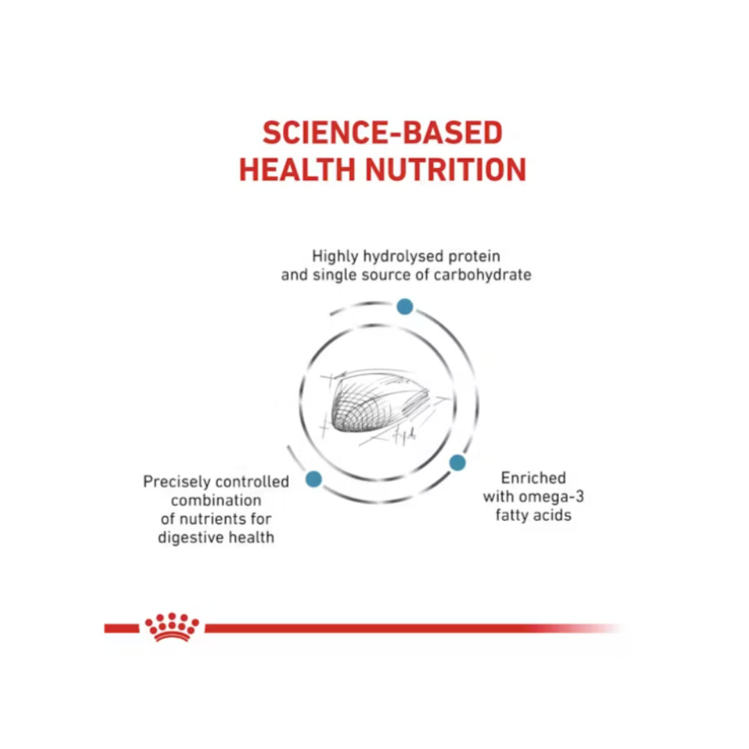 Royal Canin® Veterinary Diet Hypoallergenic Dry Feline Food