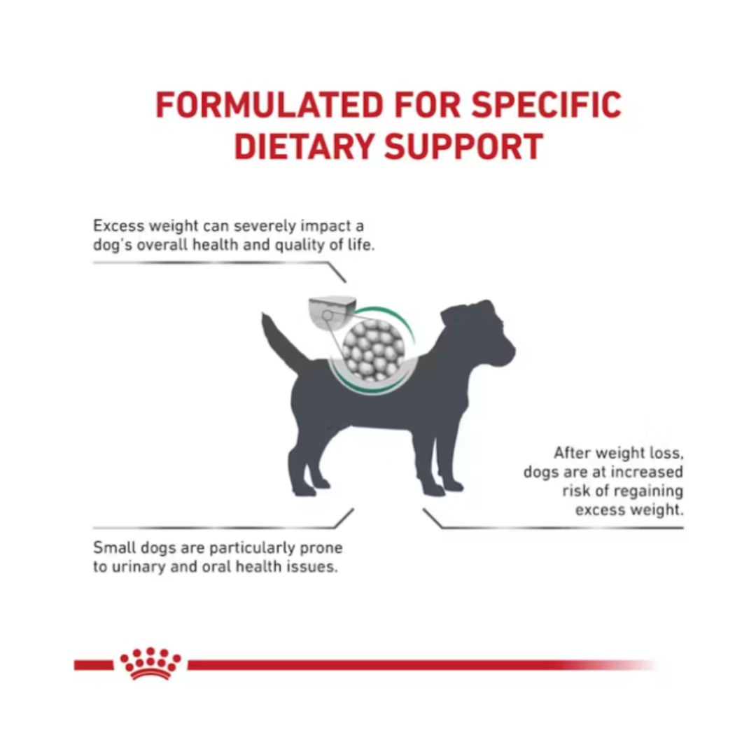 Royal Canin® Veterinary Diet Satiety Weight Management for Small Dogs Dry Canine Food