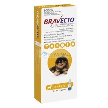 Bravecto Spot On Flea Prevention for Dogs