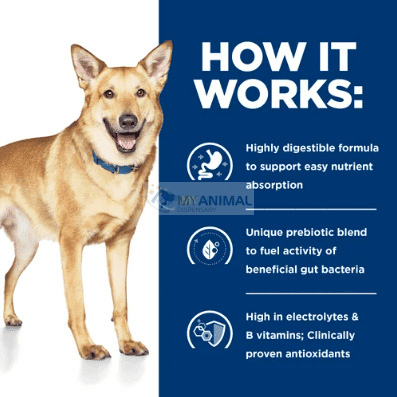 Hill's® Prescription Diet® i/d® Canine Digestive Care