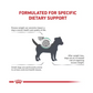 Royal Canin® Veterinary Diet Satiety Weight Management for Small Dogs Dry Canine Food