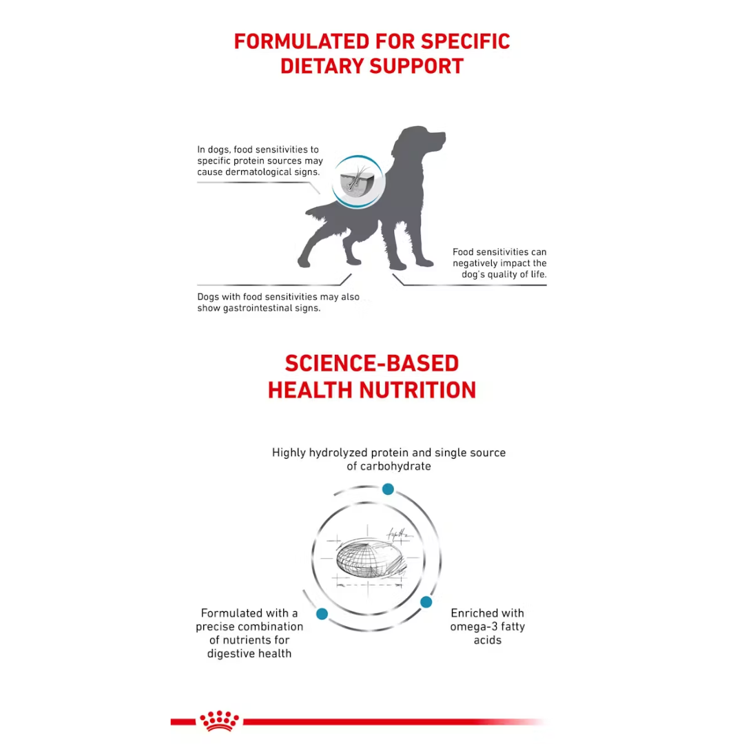 Royal Canin® Veterinary Diet Hypoallergenic Dry Canine Food