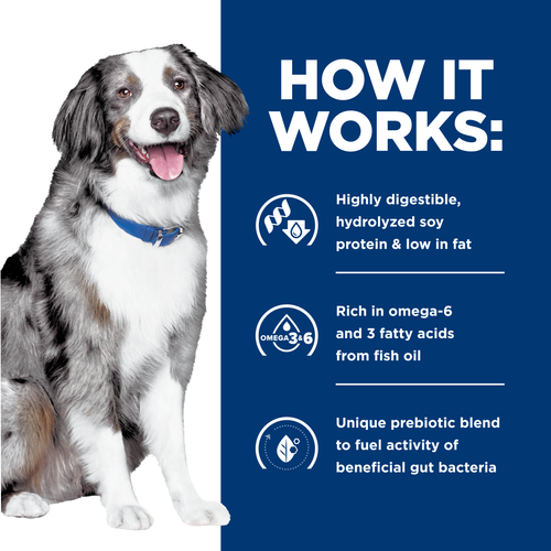 Hill's® Prescription Diet® z/d® Low Fat Hydrolyzed Soy Recipe for Canine Food Sensitivities Canned