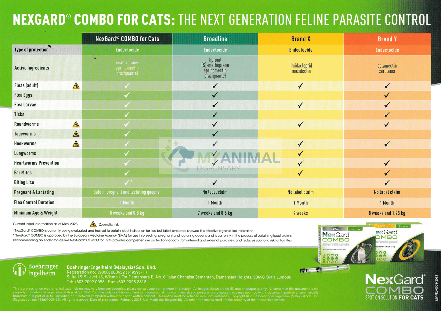 NexGard® COMBO Spot-On for Cats (2.5-7.5kg)